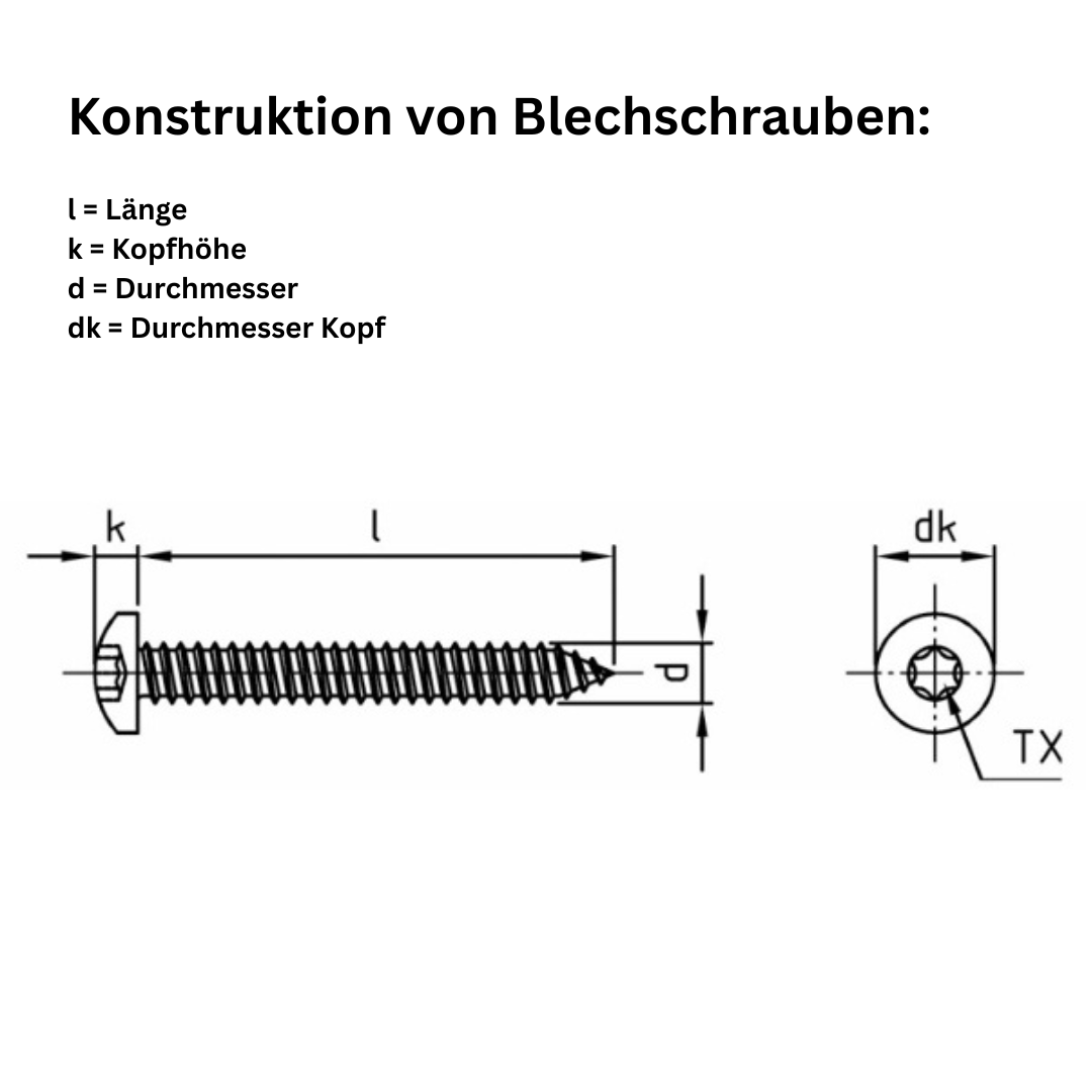Taumelfreie Linsenkopf-Blechschrauben - Flachkopf - TX-Antrieb - ISO 14585