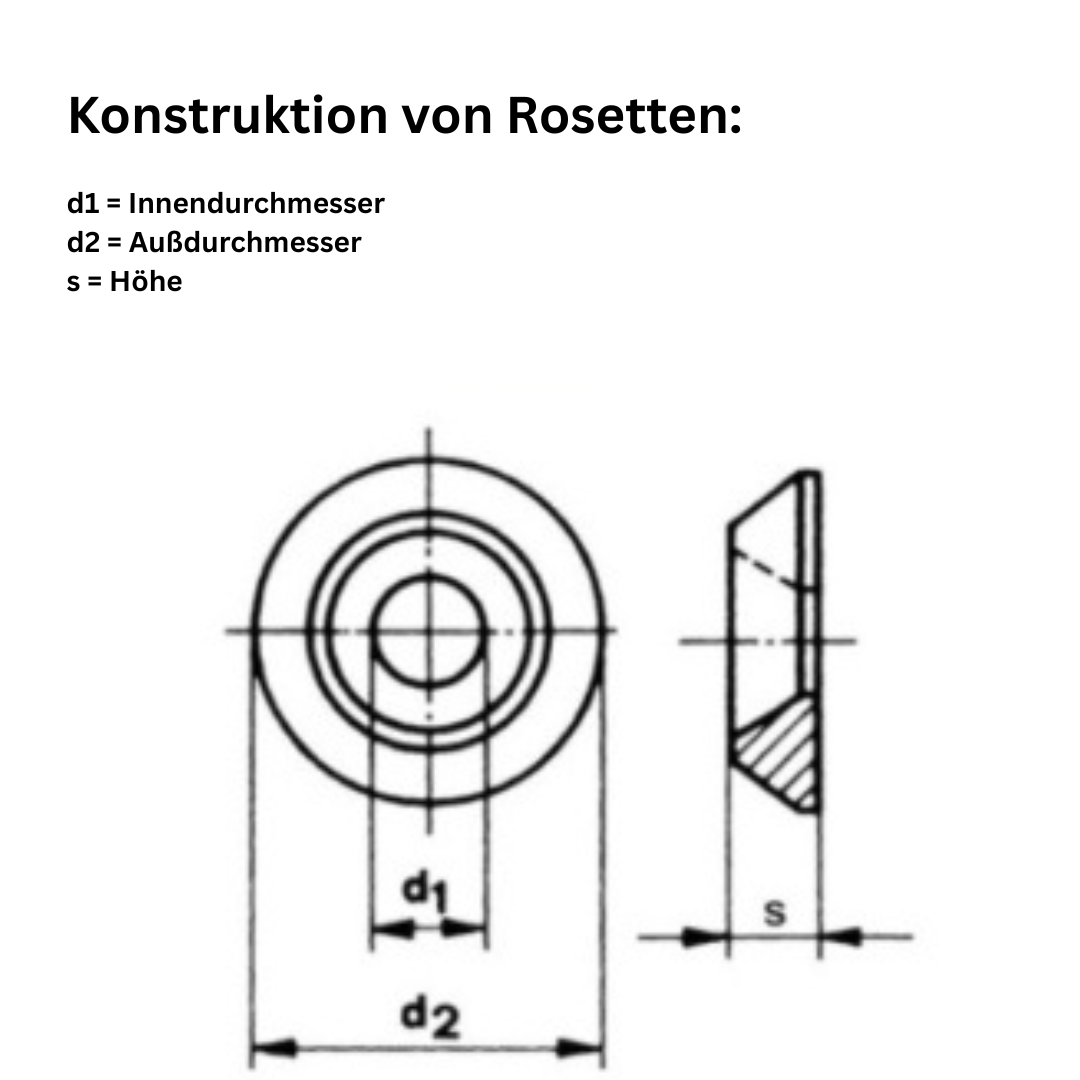 Gedrehte Rosetten - Vollmaterial - V2A Edelstahl