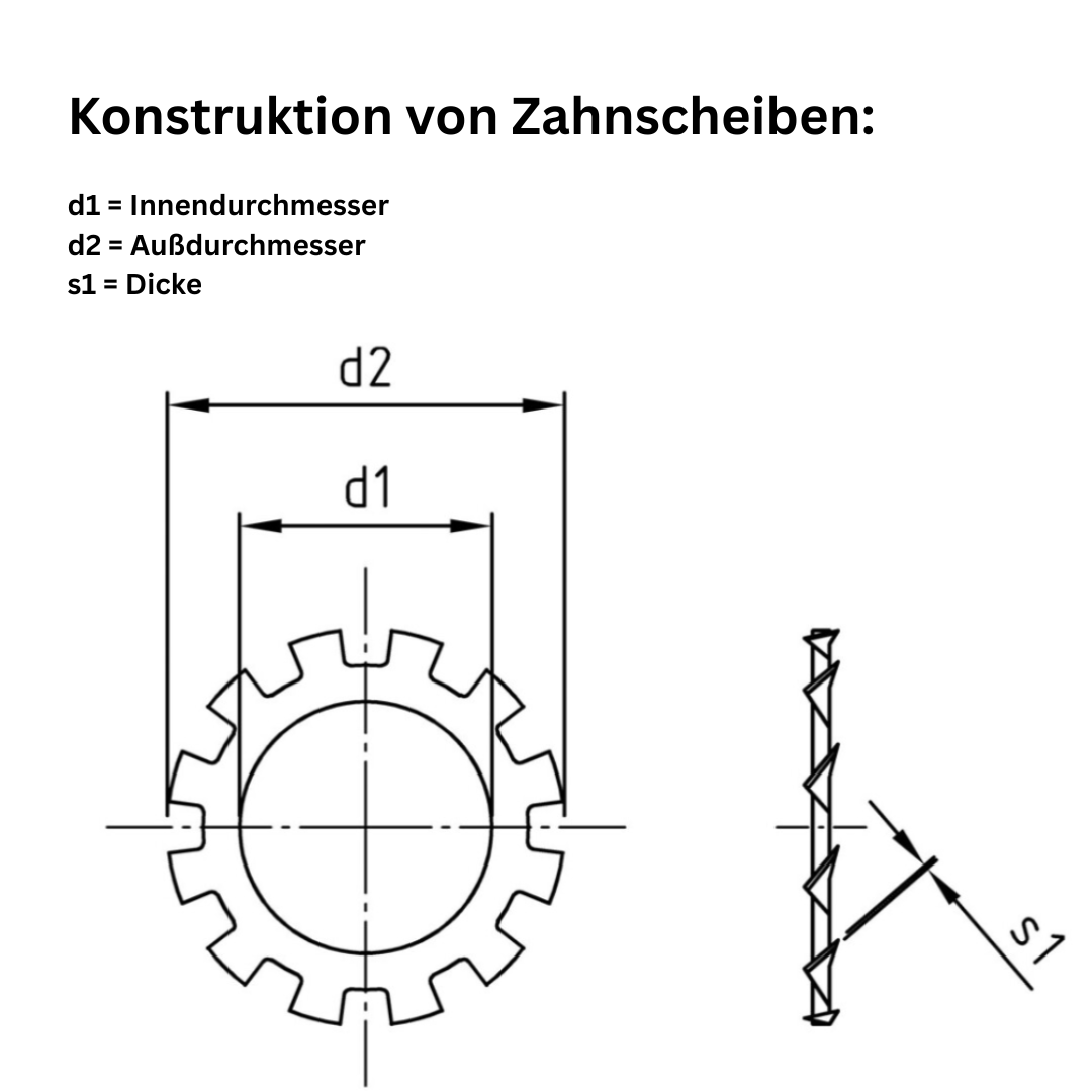 Zahnscheiben Form A - DIN 6797 - V2A Edelstahl