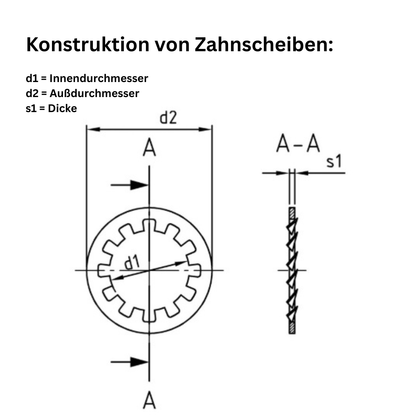 Zahnscheiben Form J - DIN 6797 - V2A Edelstahl